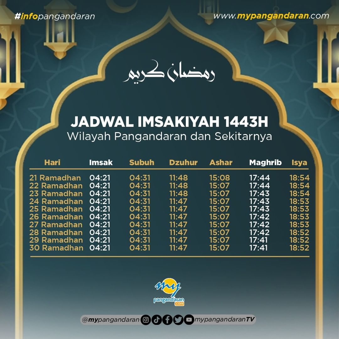 Berikut jadwal Imsakiyah di 10 