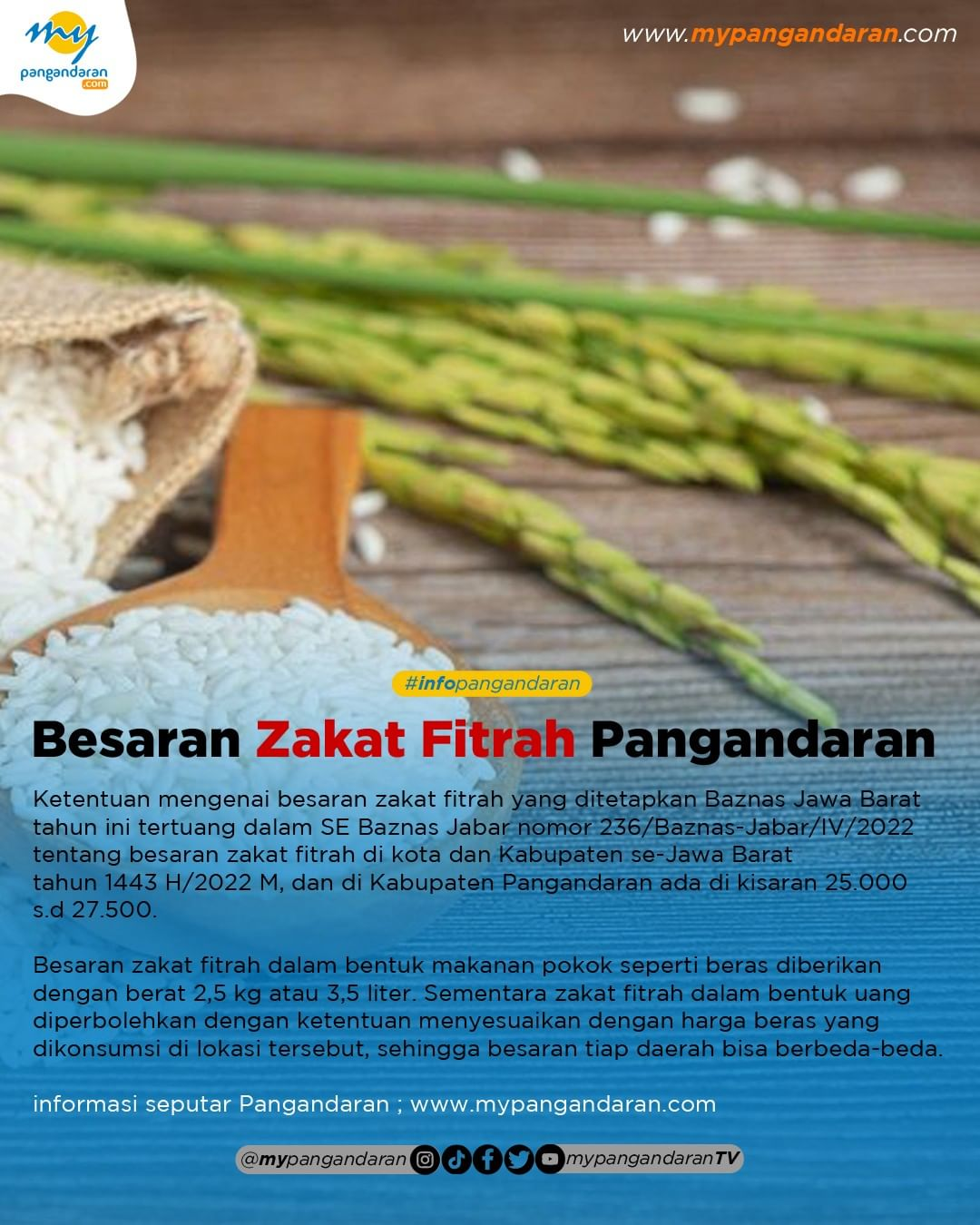 Besaran Zakat Fitrah Kabupaten Pangandaran
==
Ketentuan 