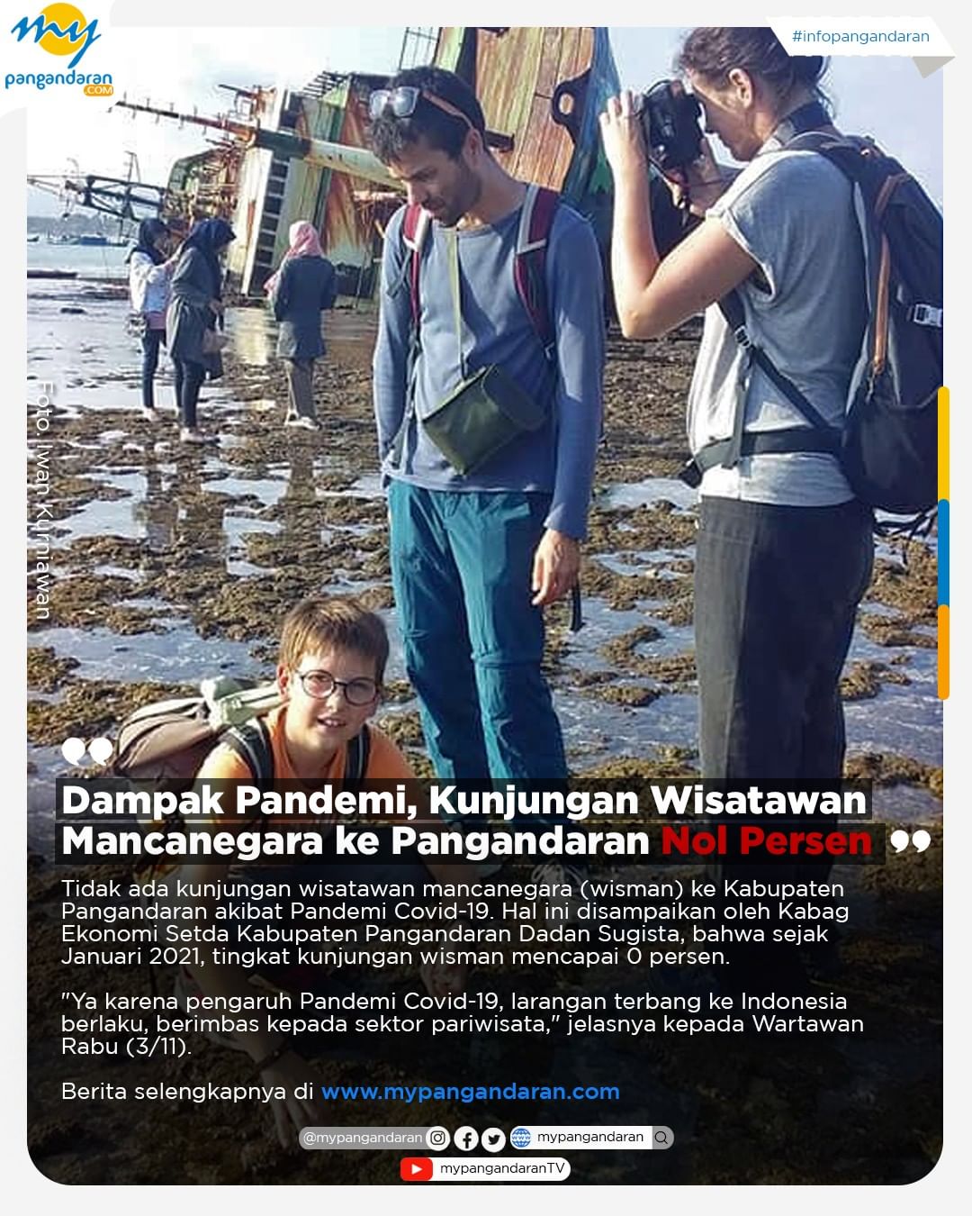 Dampak Pandemi, Kunjungan Wisatawan Mancanegara 