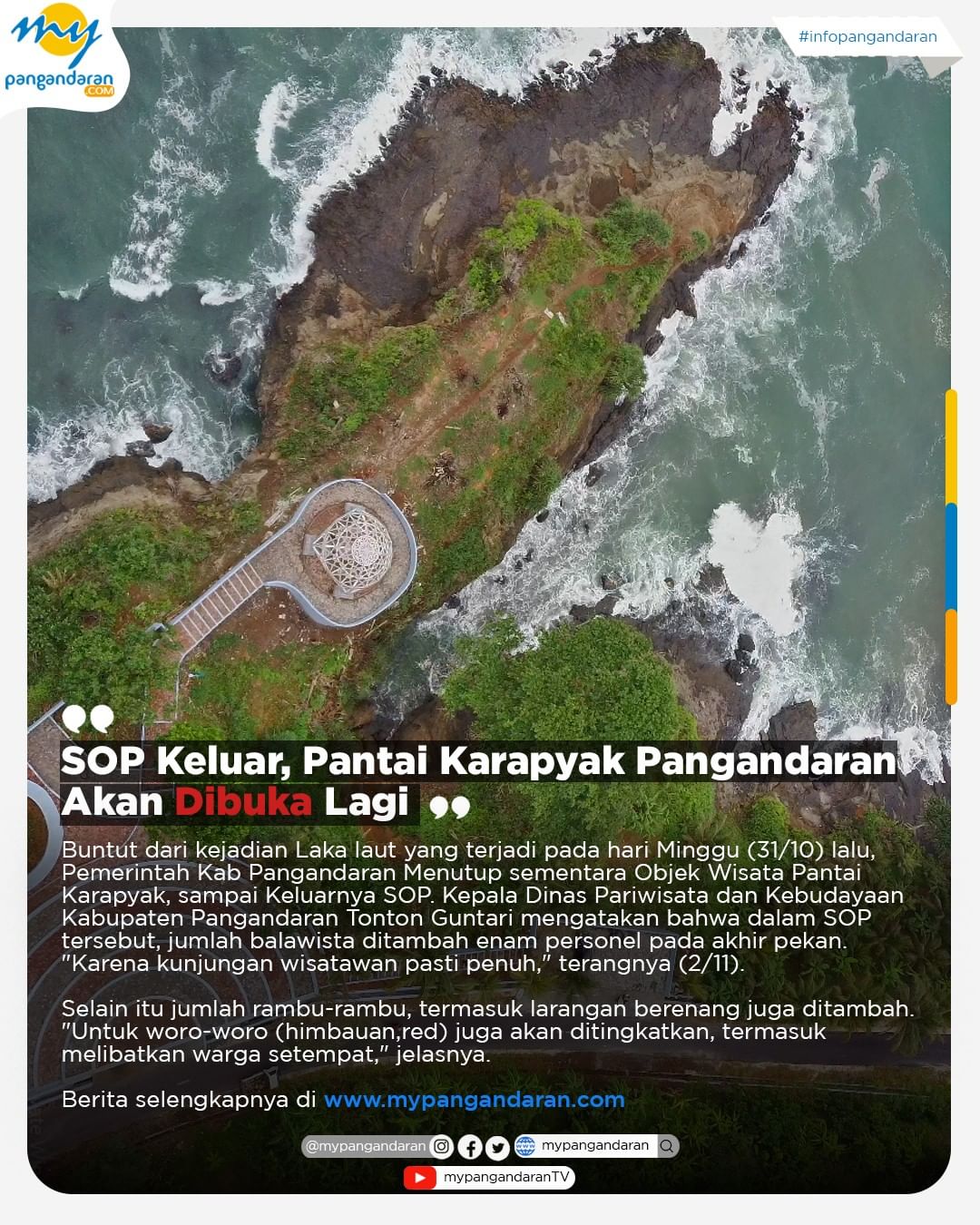 SOP Keluar, Pantai Karapyak Kab 