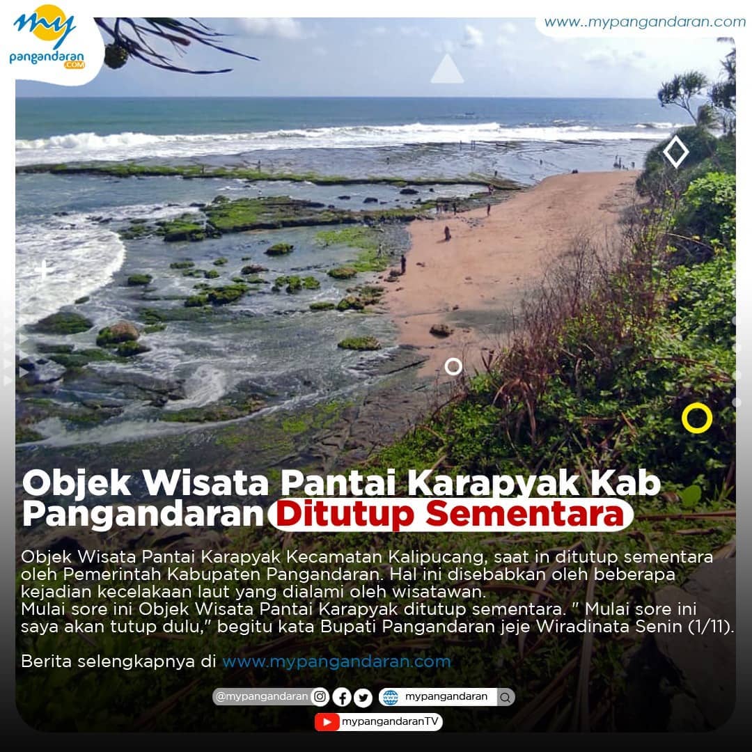 Objektif Wisata Pantai Karapyak Pangandaran 